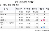 [장외시황] 아이지넷·아스테라시스, 증권신고서 제출