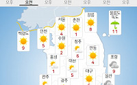 [내일날씨] 전국 대체로 맑은 하늘…낮ㆍ밤 기온차 커