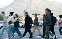 [날씨] 주말 낮부터 대체로 맑고 포근…일교차 커 건강관리 '유의'