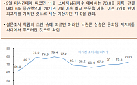 [오늘의 핫이슈] 일본, 9월 경상수지 발표