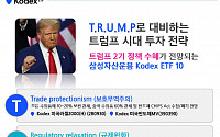 삼성자산운용, T.R.U.M.P 키워드와 KODEX ETF로 트럼프 시대 대비