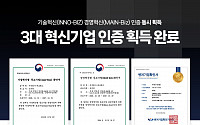 테크랩스, 혁신기업 3관왕, 이노비즈, 메인비즈, 벤처기업 인증 획득