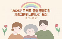 보건복지부, ‘2025년도 의료-돌봄 통합지원 기술지원형 시범사업’ 실시