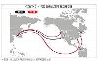 트럼프 2기 물류 공급망 탈중국화…“美 동남부 항만 확보 시급”