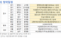 [오늘의 청약 일정] ‘잠실래미안아이파크’ 정당계약 등