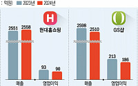 홈쇼핑, 역시 패션이 효자…CJ만 매출ㆍ영업익 동반 상승