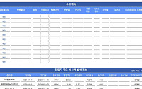 [채권뷰] HD현대, 5년물 사모사채 2650억 발행