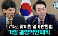 [정치대학] 尹대통령, 최저 지지율로 임기 반환점…결정적 패착은?