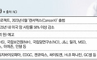 ‘캔서문샷’ 美 진출 기대했는데…빈손으로 잔치 끝내나