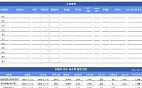 [채권뷰] 중앙일보43회차 이표채 330억 발행…BBB 신용등급