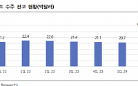 아이브이리서치 "아스트, 3분기 흑자전환…수주 증가에 따른 매출 성장 기대"