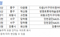 [오늘의 청약 일정] ‘강릉아테라’ 당첨자 발표