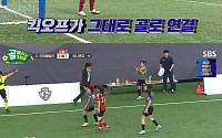 '골때녀' 아나콘다 vs 국대패밀리, 3-1 승자는 누구?…방출팀 최종 확정