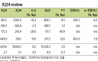 “메리츠금융지주, 회계변화 이슈에도 안정적…목표가↑”