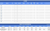 [채권뷰] 풀무원식품, 표면금리 6.20%에 신종자본증권 400억 발행…BBB+