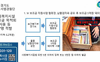 경기도 특사경, 보조금 부당사용한 사회복지시설 등 7명 적발