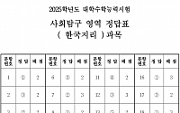 [2025 수능] 사회탐구 한국지리·세계지리 정답