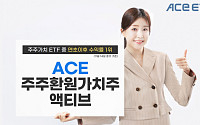 한국투자신탁운용, 'ACE 주주환원가치주액티브' 성과 우수