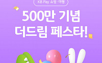 KB국민카드, KB페이 쇼핑·여행 가입자 500만 달성 “고객 감사 이벤트 실시”