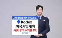 삼성자산운용, 'KODEX 미국서학개미' 해외 ETF 중 올해 수익률 1위