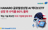 NH아문디 ‘HANARO 글로벌생성형AI 액티브 ETF’ 상장 후 수익률 87%