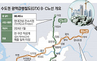 “언제 첫 삽 뜨나” GTX-B·C 노선, 착공까지 ‘첩첩산중’…부동산 시장도 잠잠