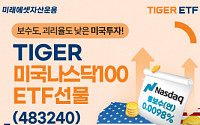 미래에셋 ‘TIGER 美나스닥100ETF선물 ETF’ 상장