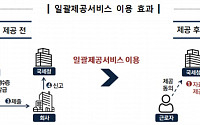 연말정산 공제 증빙자료, 국세청이 회사에 직접 제공…이달 말까지 신청