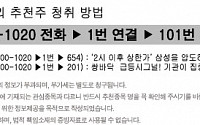 ‘이 종목 놓치면 또 후회한다’ 삼성 48조 통큰 투자