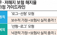 회계 규제 또 나올까…보험사 초긴장 [새 회계 증후군下]