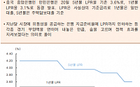 [오늘의 핫이슈] 미국, 신규 실업수당청구건수 발표