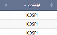 [급등락주 짚어보기] 삼부토건 등 우크라 재건주, 일제히 상한가