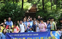 신한銀, 학교폭력 피해 청소년들과 ‘따뜻한 나눔 봉사활동’실시