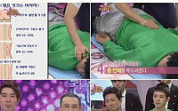 김무열 원장, 스타킹서 '뱃살 3cm 줄이는 기적의 마사지…