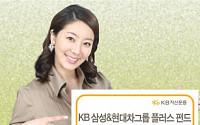 KB자산운용‘KB삼성&amp;현대차그룹플러스펀드’출시