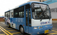 철도公, 부산역~국제여객터미널 순환버스 운행