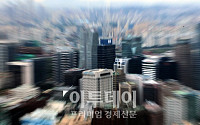 [포토]공정위, 증권사 담합여부 조사
