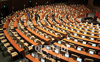 [포토]민주통합당 본회의 불참