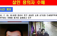 울산 중부경찰서, 자매살인사건 용의자 공개 수배