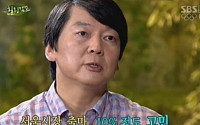 안철수 &quot;시장 출마 10%. 박 후보 납득안됐다면 양보 안했을 것&quot;