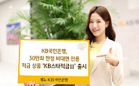 KB국민은행, 'KB스타적금Ⅲ' 출시…최고 연 6%