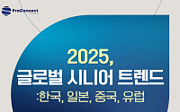 써드에이지, '2025 글로벌 시니어 트렌드 포럼' 개최
