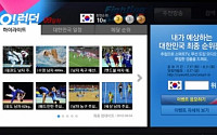 SK컴즈, 삼성 스마트TV 기반의 ‘네이트TV’출시