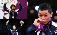 [런던올림픽]한국, 밤새 金·金·金…종합순위 3위로 '껑충'