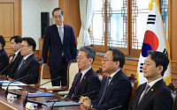 韓 권한대행 "美 상호관세 대응 등 시급한 현안 해결"…긴급 국무위원 간담회