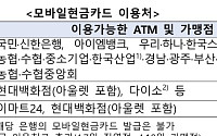 모바일현금카드, 삼성월렛과 서비스 연동 개시…7일부터 ATM입출 등 가능