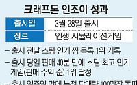 제2 배그 찾은 크래프톤 '인조이'로 글로벌 공략 가속화