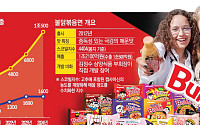 “자꾸 생각나” 매운소스 2t·닭 1200마리로 찾아낸 ‘불닭’ 매운맛[K-라면 신의 한수③]
