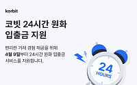 “24시간 원화 입출금 가능”…코빗, 입출금 점검 시간 폐지