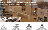 기아, 고객센터에 AI 접목해 서비스 개편…12개 상담 번호를 하나로 통합